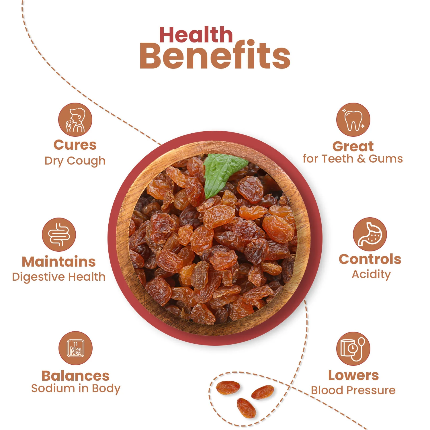 Nutraj Munakka Raisins 200gm (kishmish/kismis/Abjosh) - Image 6
