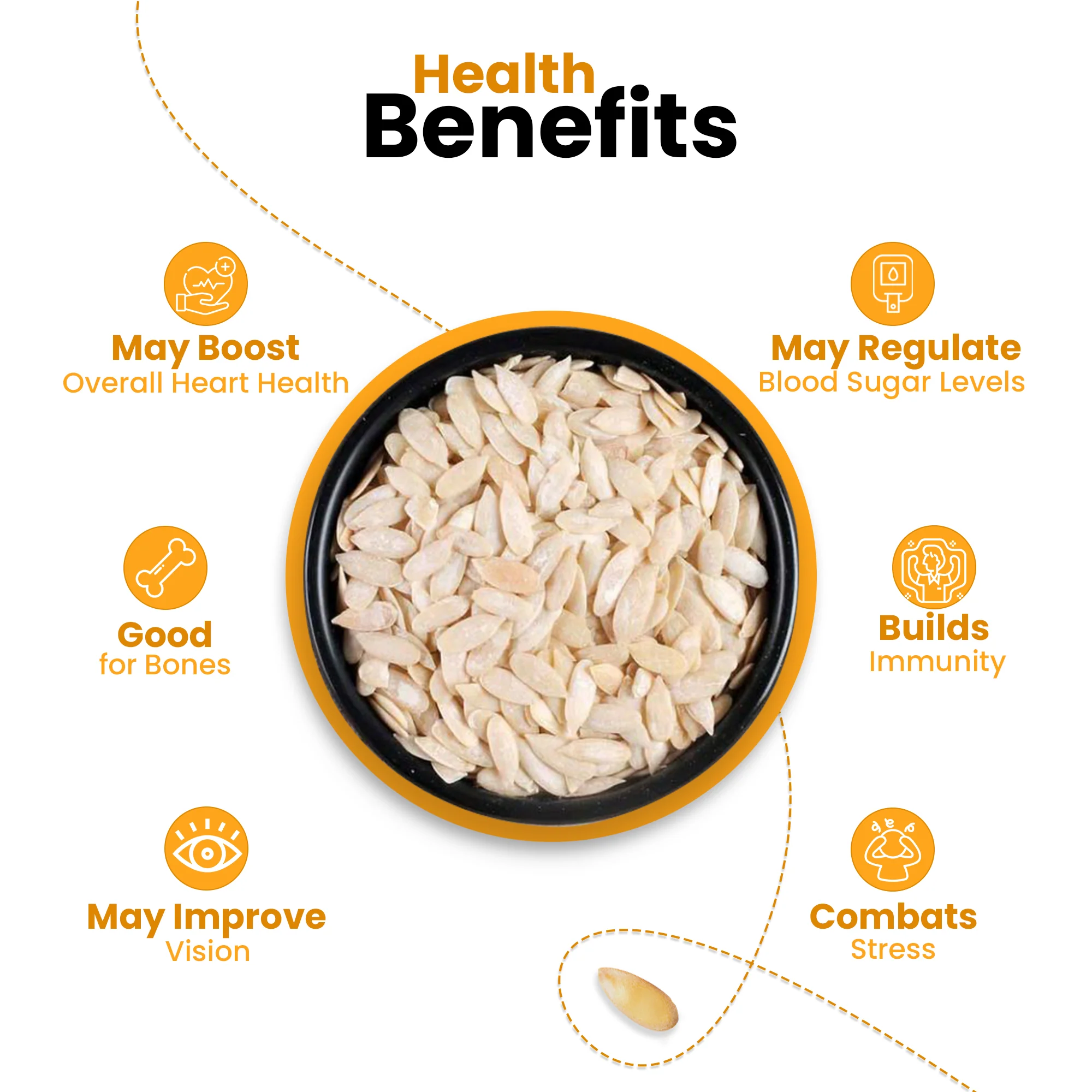Muskmelon Seeds 100g - Image 5
