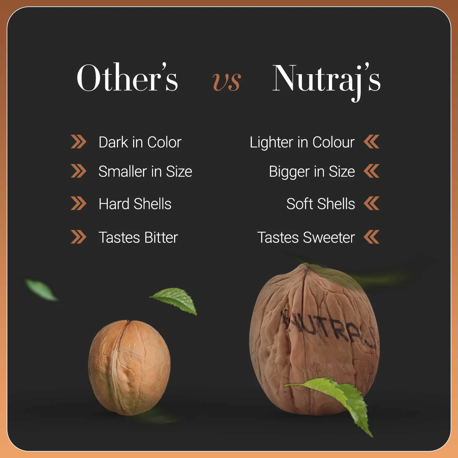 Nutraj Anmol Jumbo Size Walnut Inshell 1Kg - Image 5