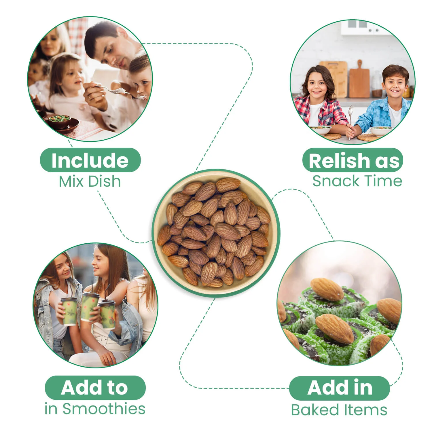 Nutraj Australian Almonds Badam 1kg - Image 6