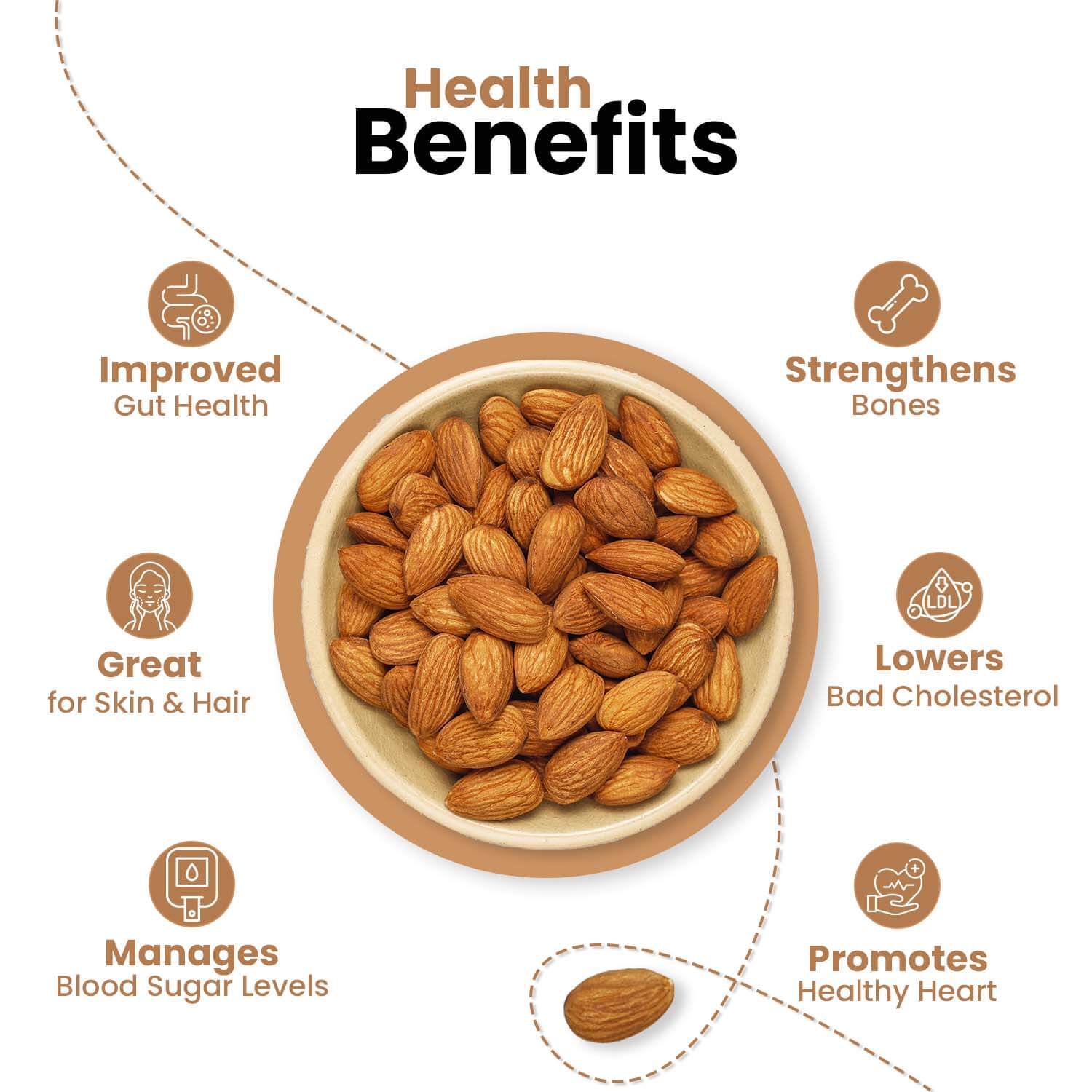 Nutraj California Almond & Cashews Combo 1Kg (Each 500g) - Image 6