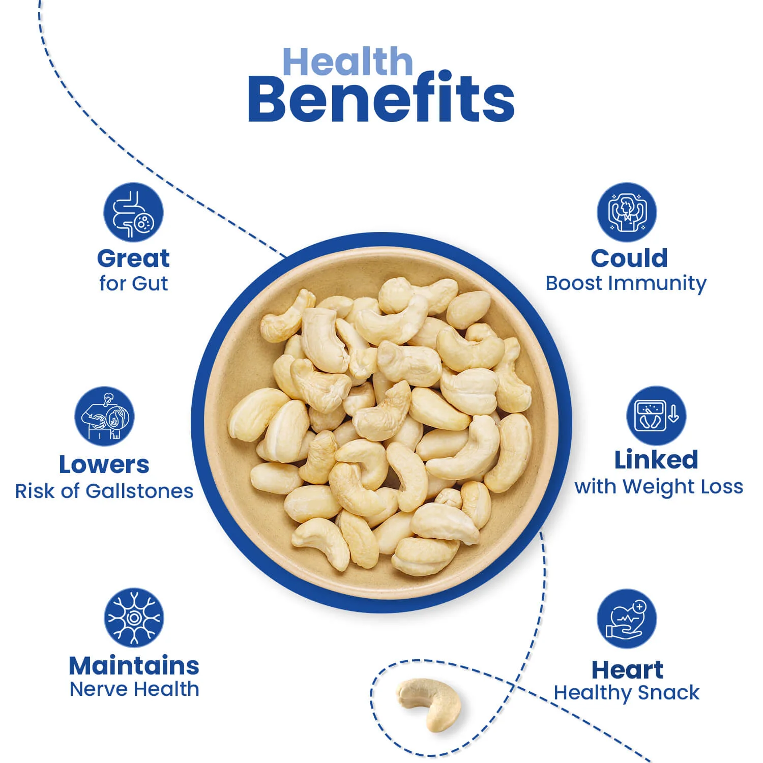 Nutraj California Almond & Cashews Combo 1Kg (Each 500g) - Image 7