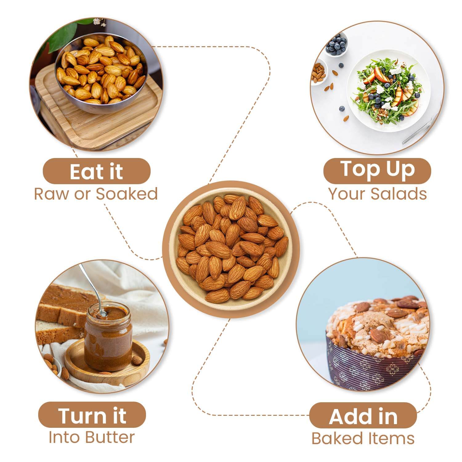Nutraj California Almond & Cashews Combo 1Kg (Each 500g) - Image 8