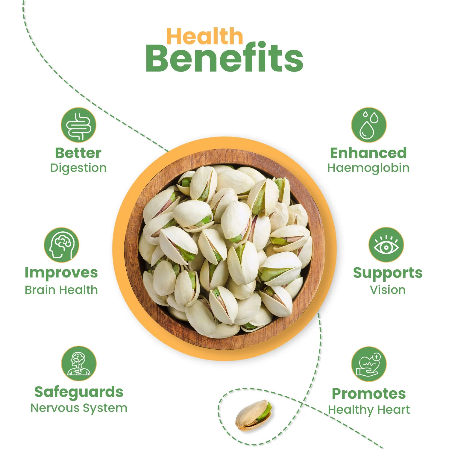Nutraj California Roasted & Salted Pistachios Inshell (Pista) 200gm - Image 5