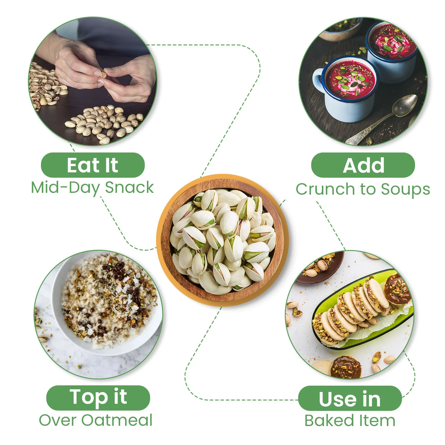 Nutraj California Roasted & Salted Pistachios Inshell (Pista) 200gm - Image 6