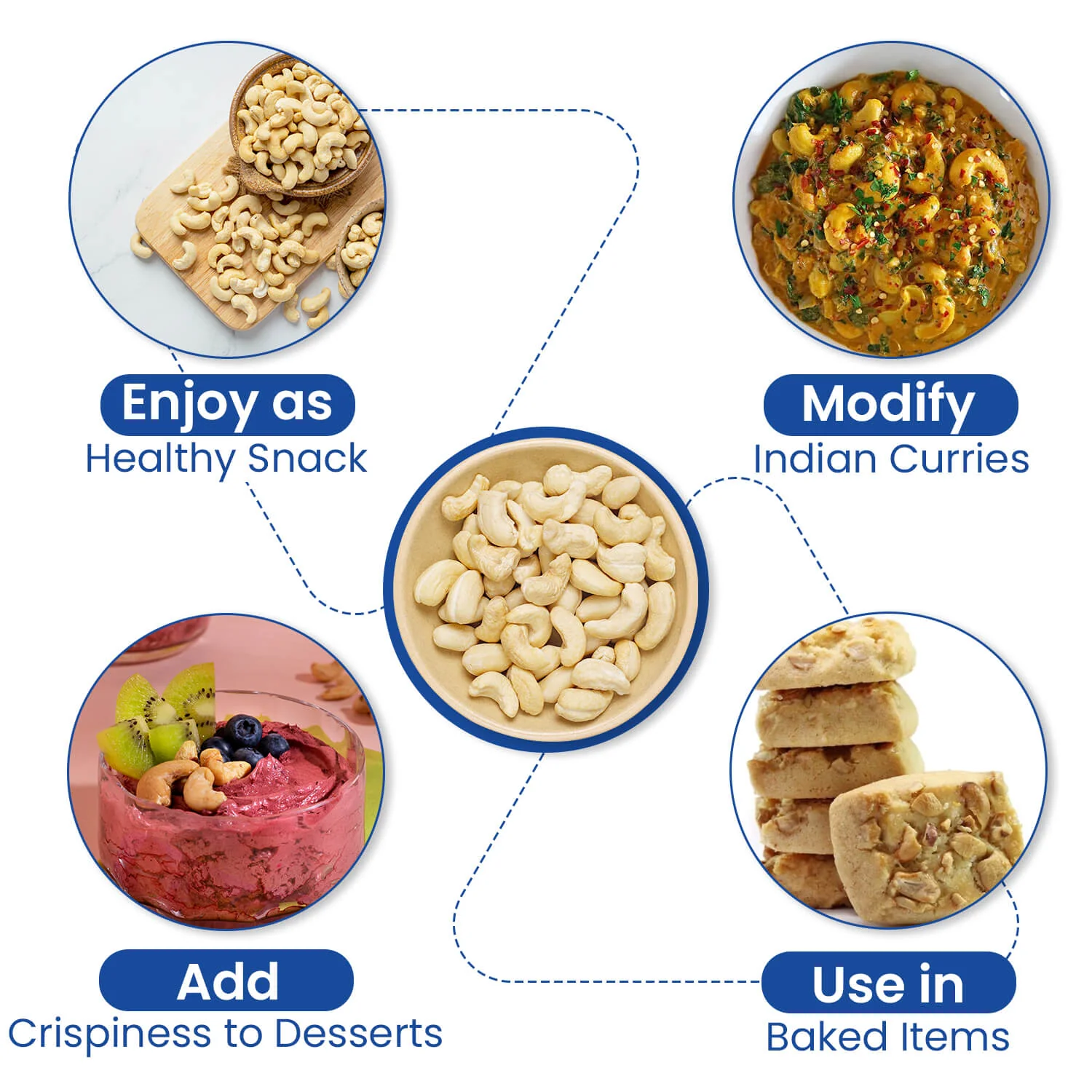Nutraj Cashews 500g & Raisins 500g (Kaju - Kishmish) - 1kg Combo - Image 11