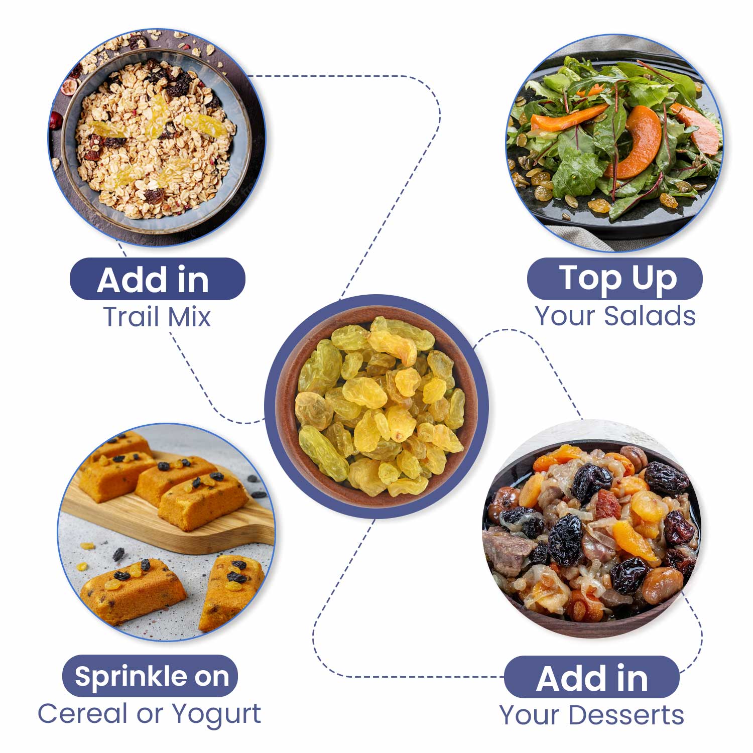 Nutraj Cashews 500g & Raisins 500g (Kaju - Kishmish) - 1kg Combo - Image 6