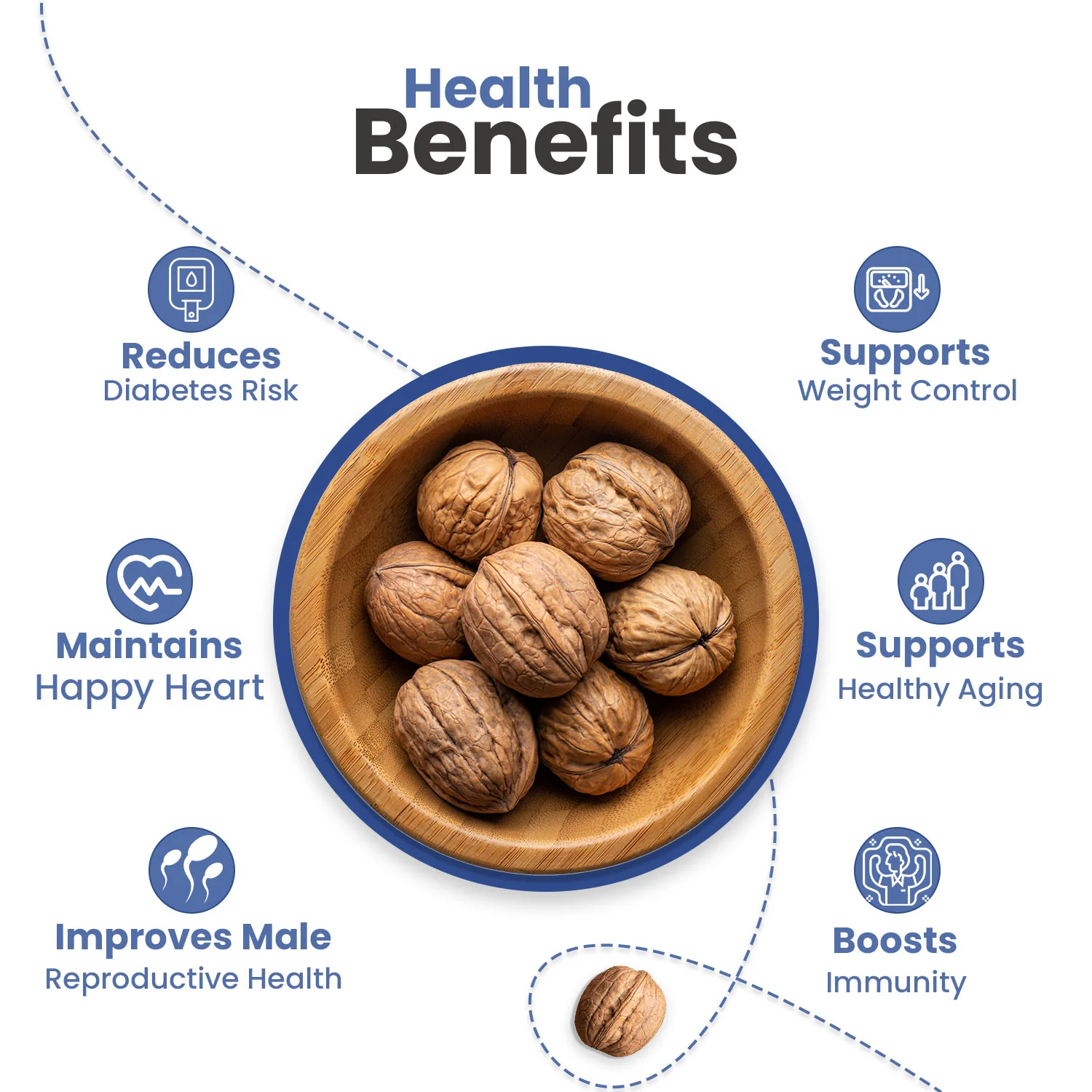 Nutraj Chilean Walnut Inshell 1kg - Image 6