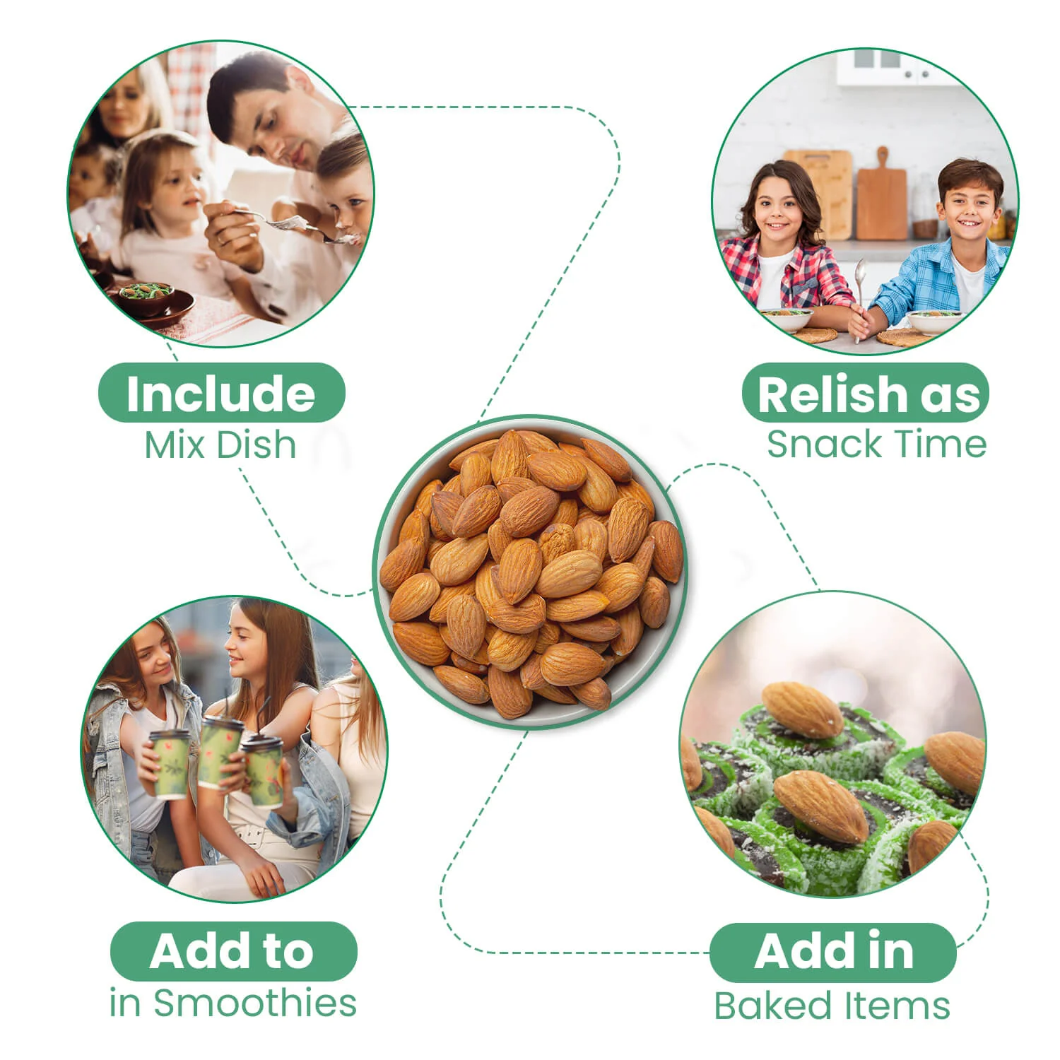 Nutraj Australian Almonds Badam 500gm - Image 5
