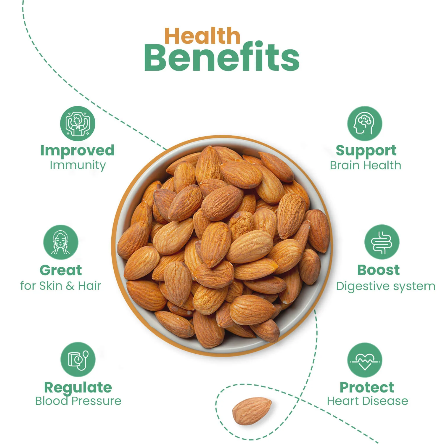 Nutraj Australian Almonds Badam 500gm - Image 6