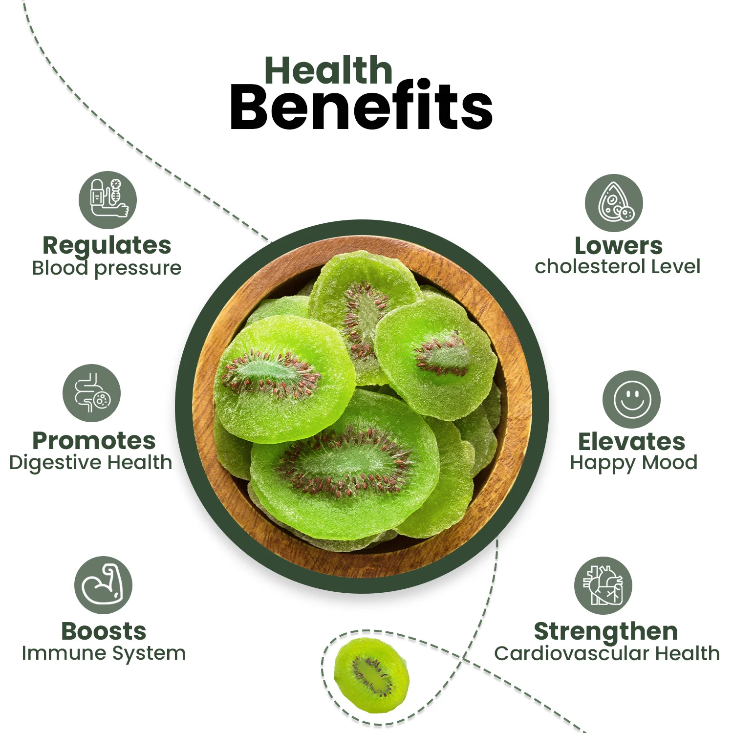 Nutraj Premium Dried Kiwi Slices 200gm - Image 3