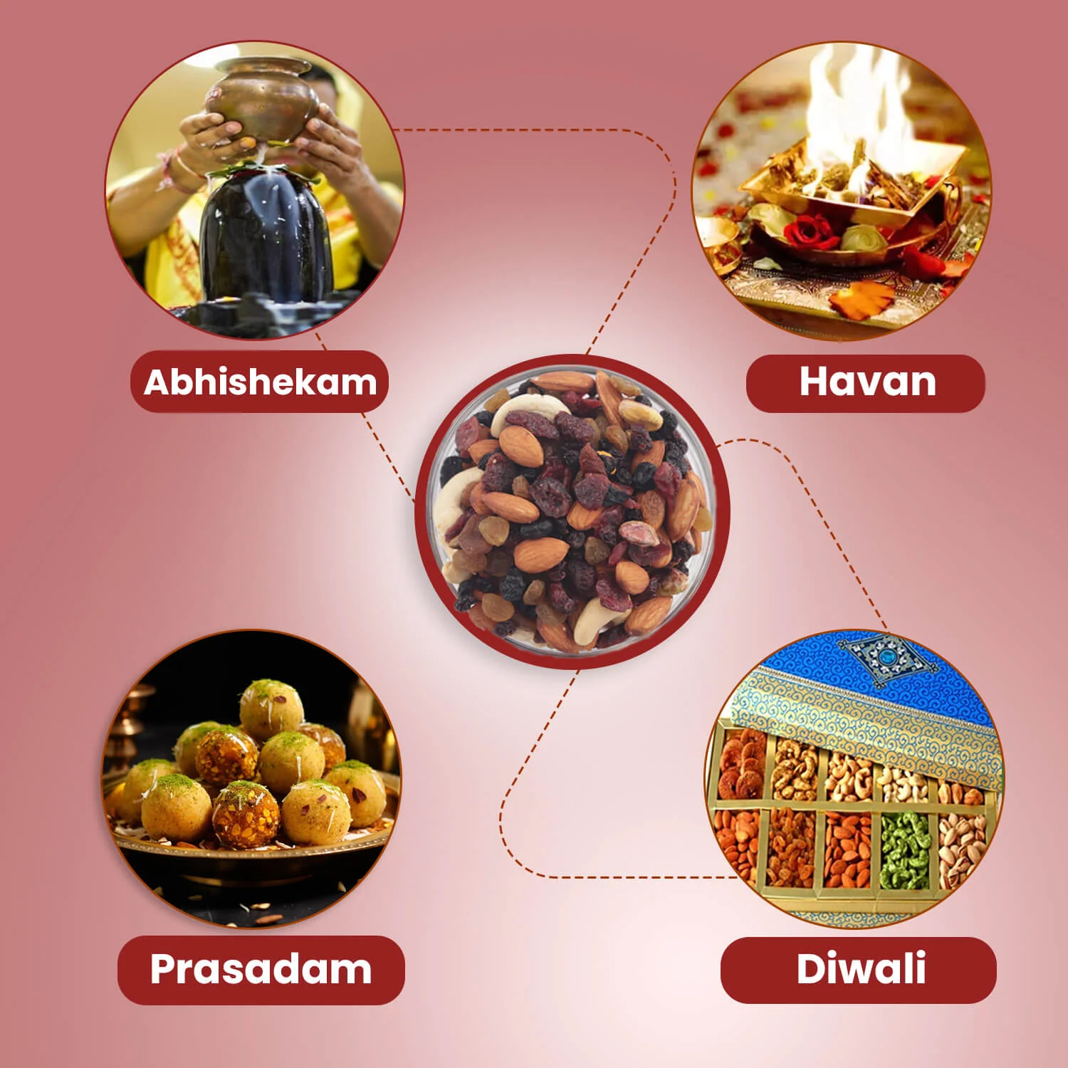 Panchmeva (पंचमेवा) Nutraj Mix Dry Fruits Panchmeva 500gm - Image 7