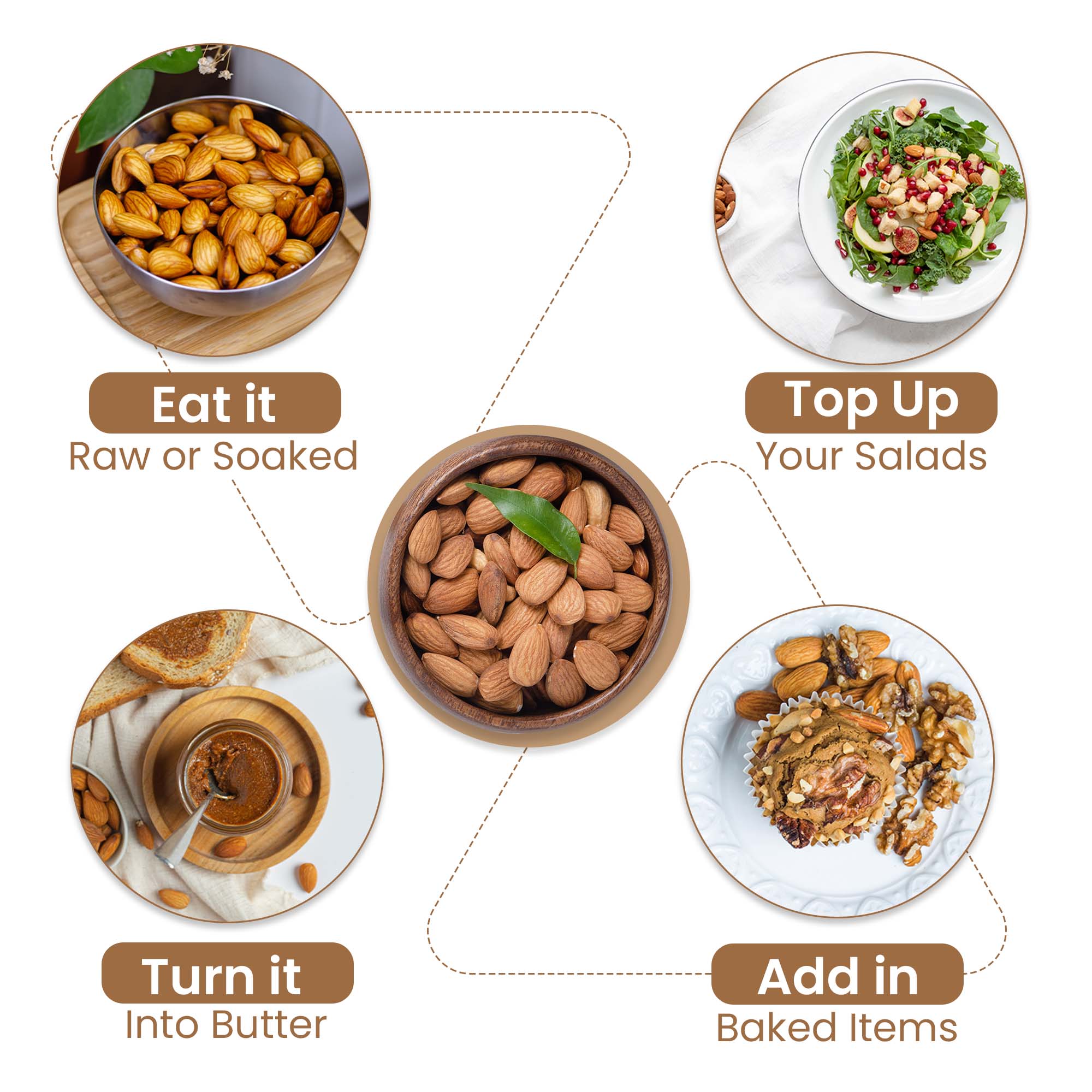 Nutraj Premium California Almonds Badam 250gm - Image 4