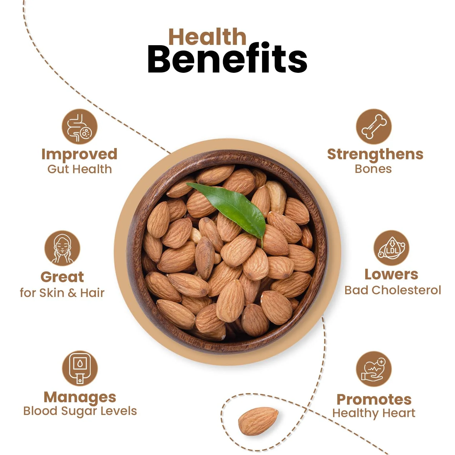 Nutraj Premium California Almonds Badam 500gm - Image 5