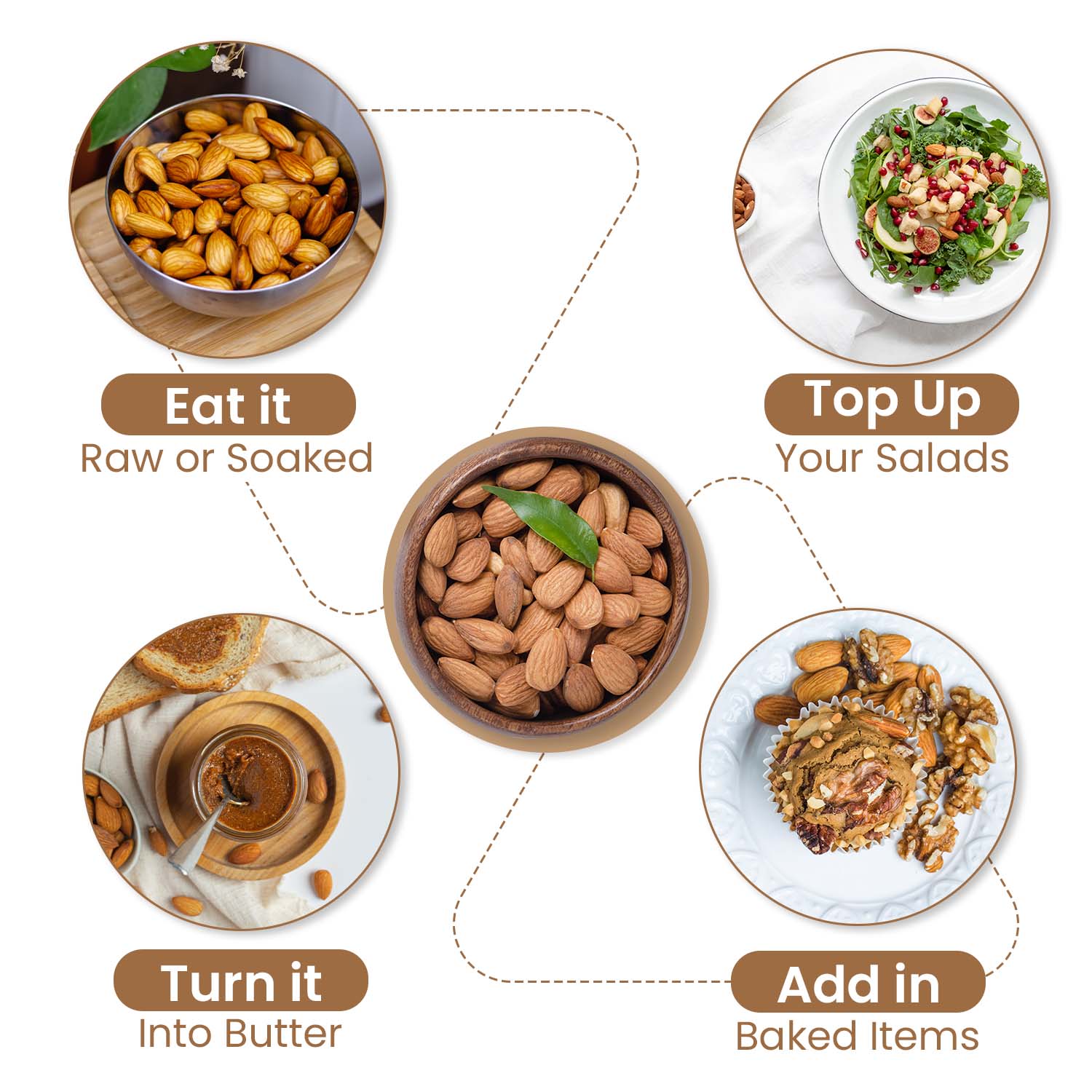 Nutraj Premium California Almonds Badam 500gm - Image 6