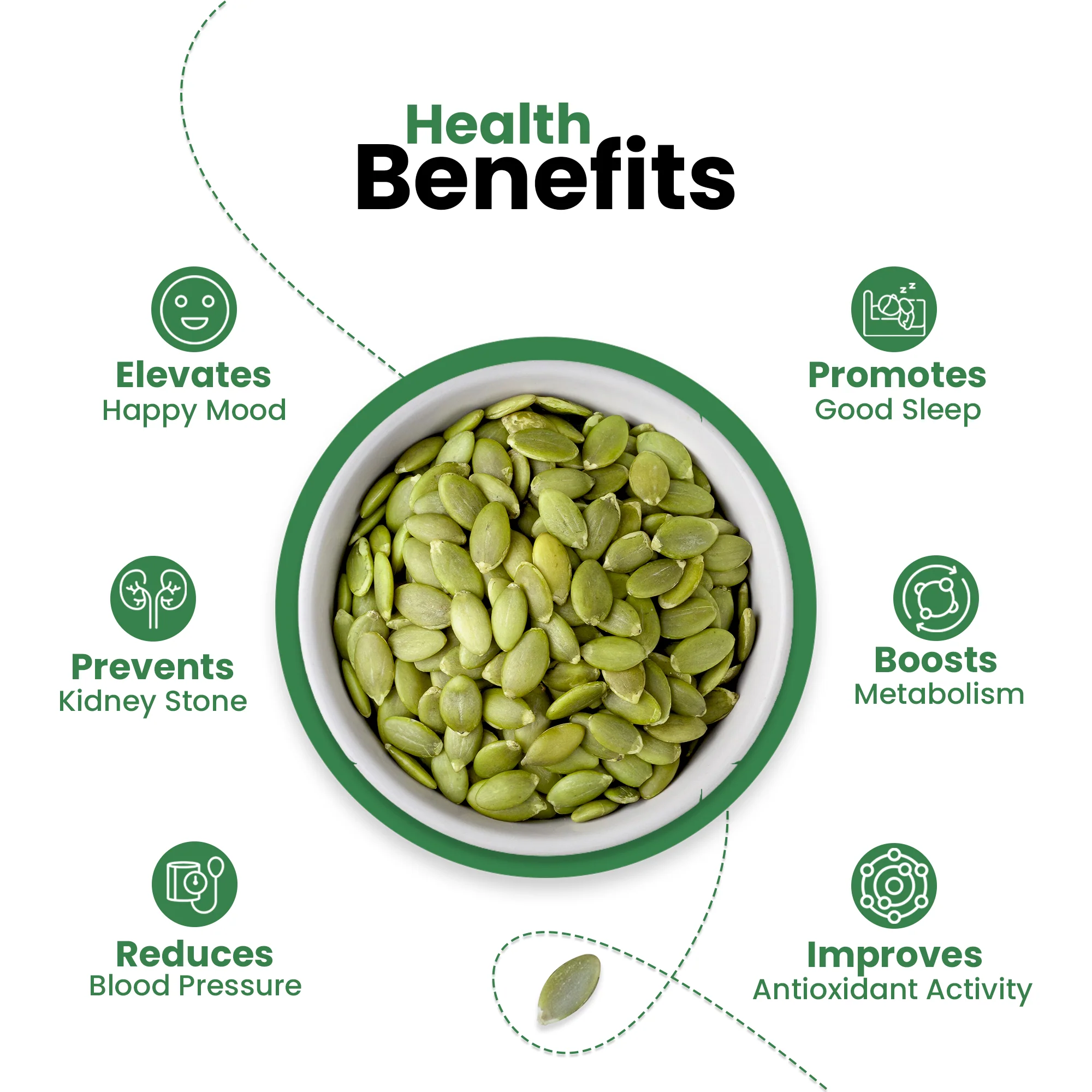 Nutraj Pumpkin seeds 500g Jar - Image 5
