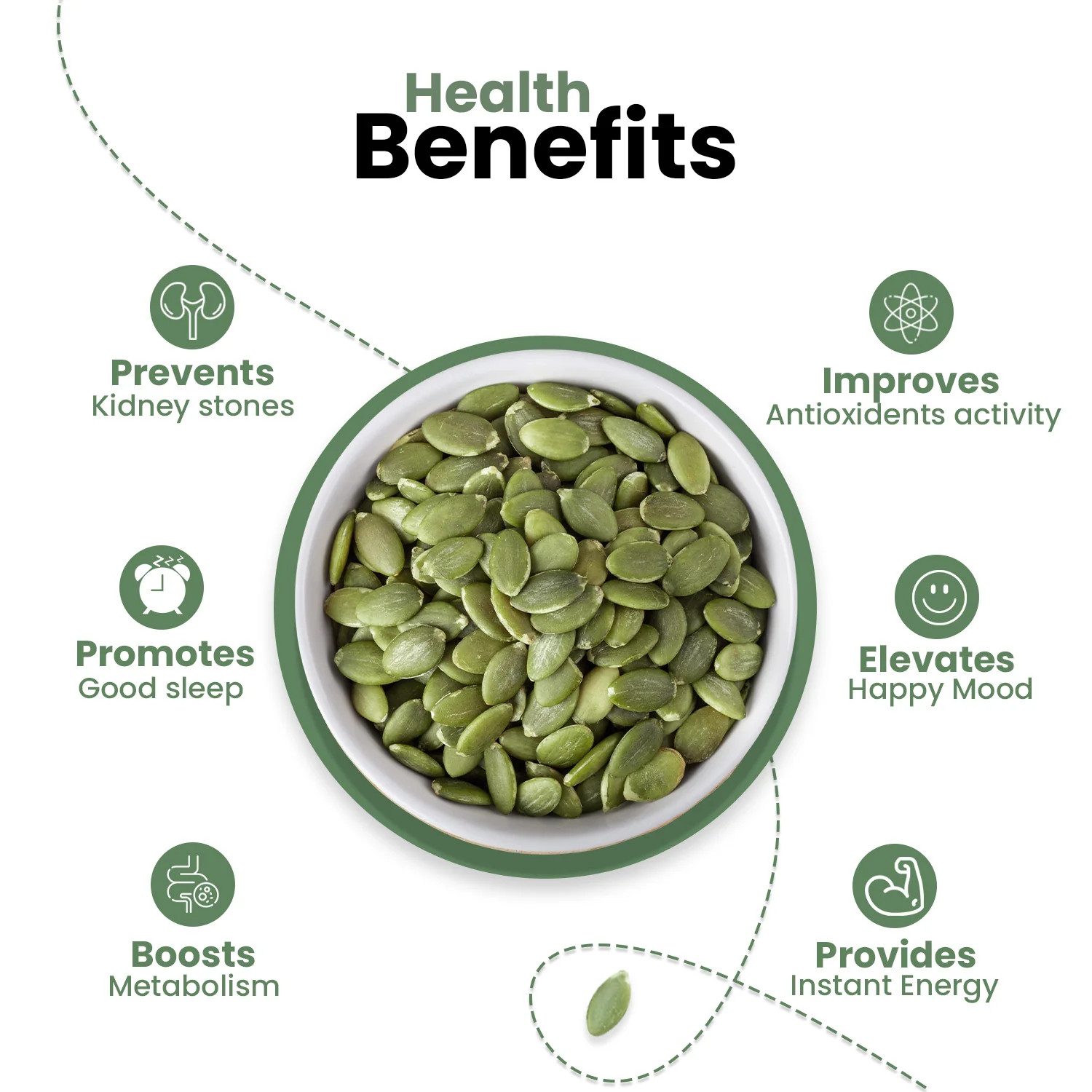 Nutraj Pumpkin Seeds (Kaddu Seeds) 200gm - Image 6