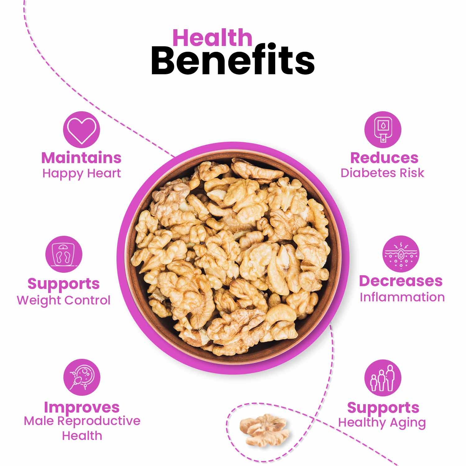 Nutraj Recipe Ready Walnut Kernels 250gm - Image 5