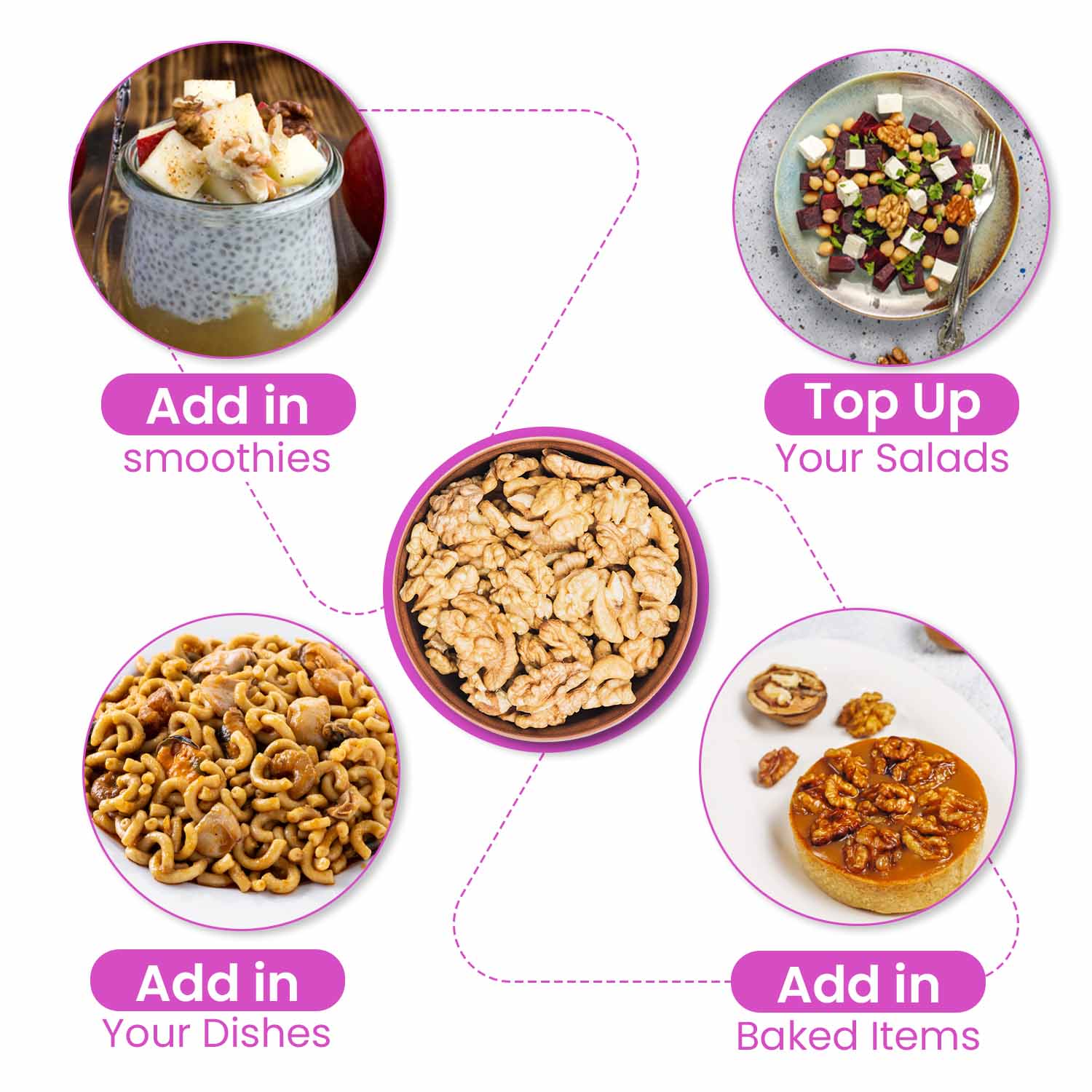 Nutraj Recipe Ready Walnut Kernels 250gm - Image 6