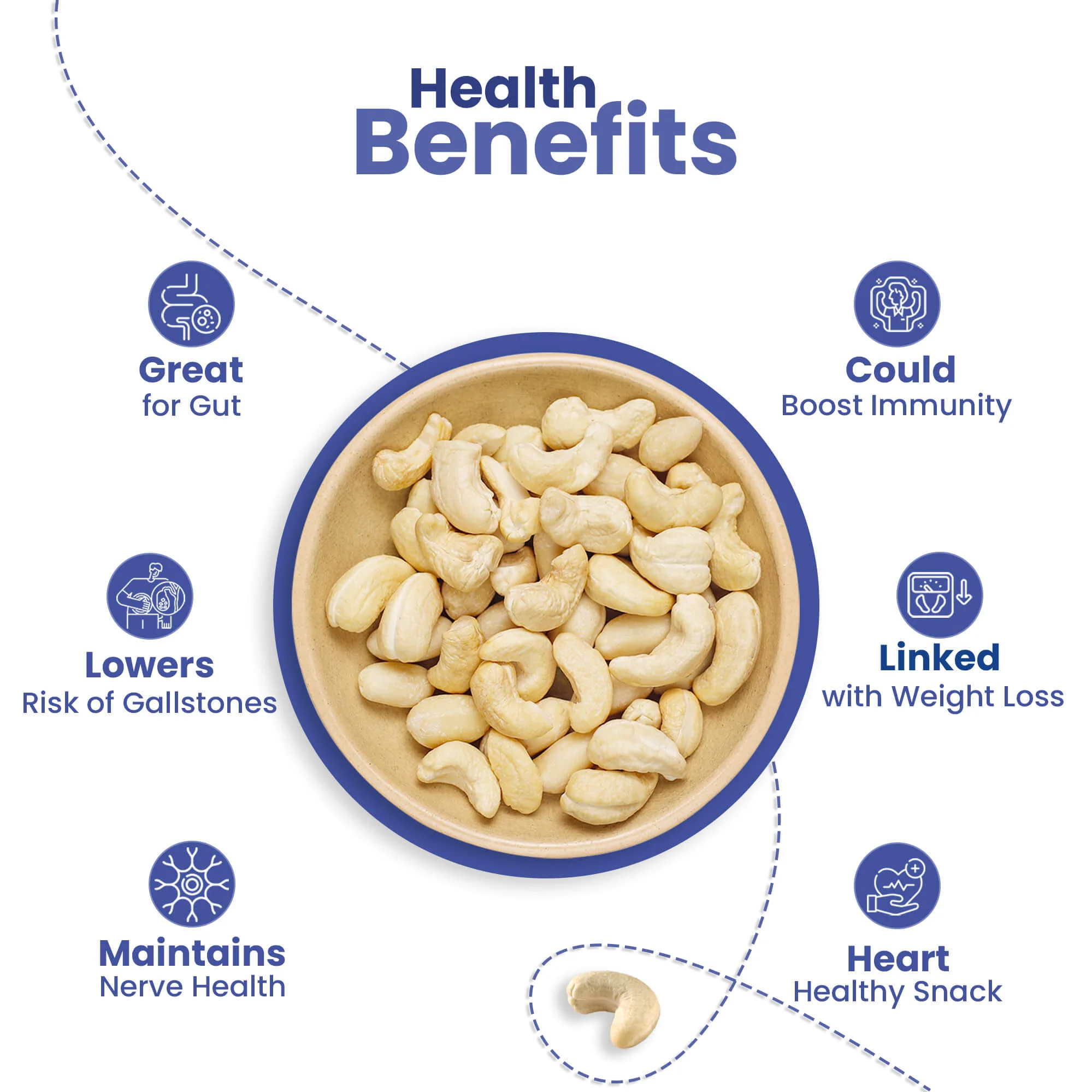 Nutraj Premium Cashew Nuts 1KG (W320) - Image 6