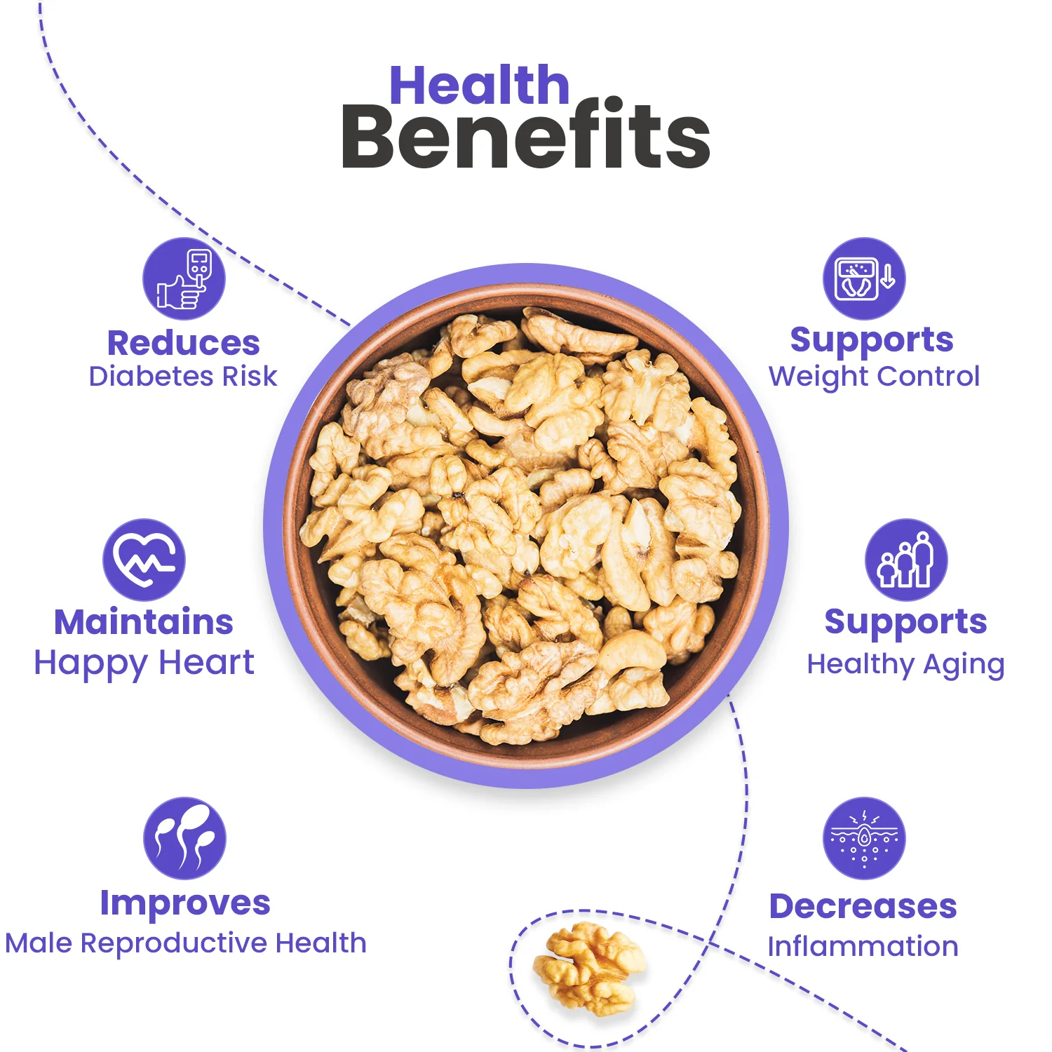 Nutraj Walnut Kernel 500gm - Image 3