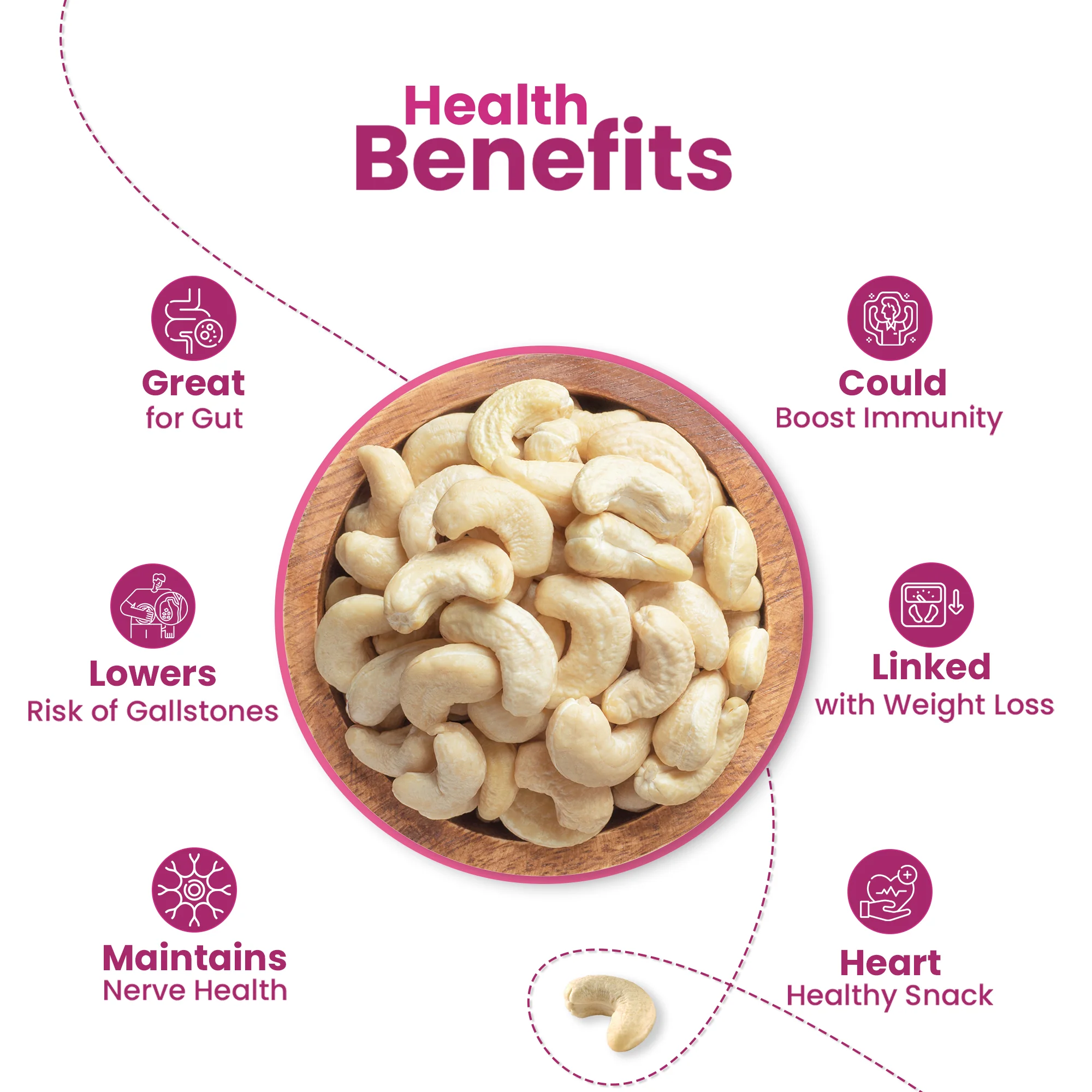 Nutraj Cashew Nuts 200gm (W240) - Image 5