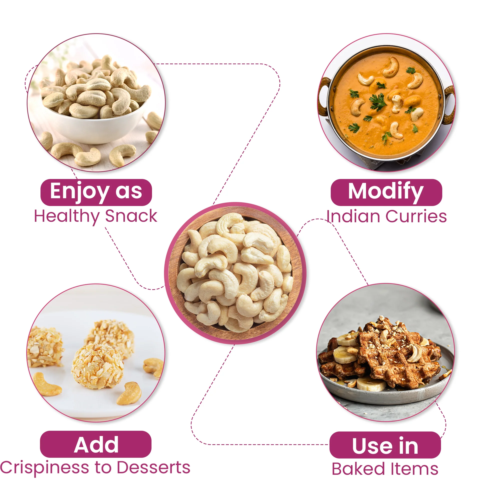 Nutraj Cashew Nuts 200gm (W240) - Image 6